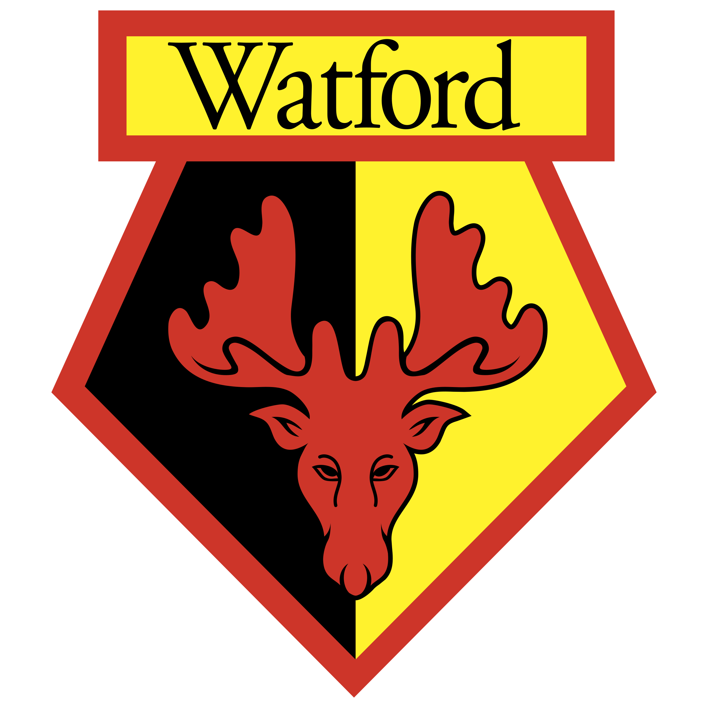 Watford